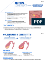 Mapas Cirugia