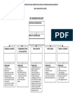 Appendix M Emergency Respond Team