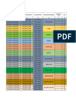 Update TPK Kec - Kodeoha 2024