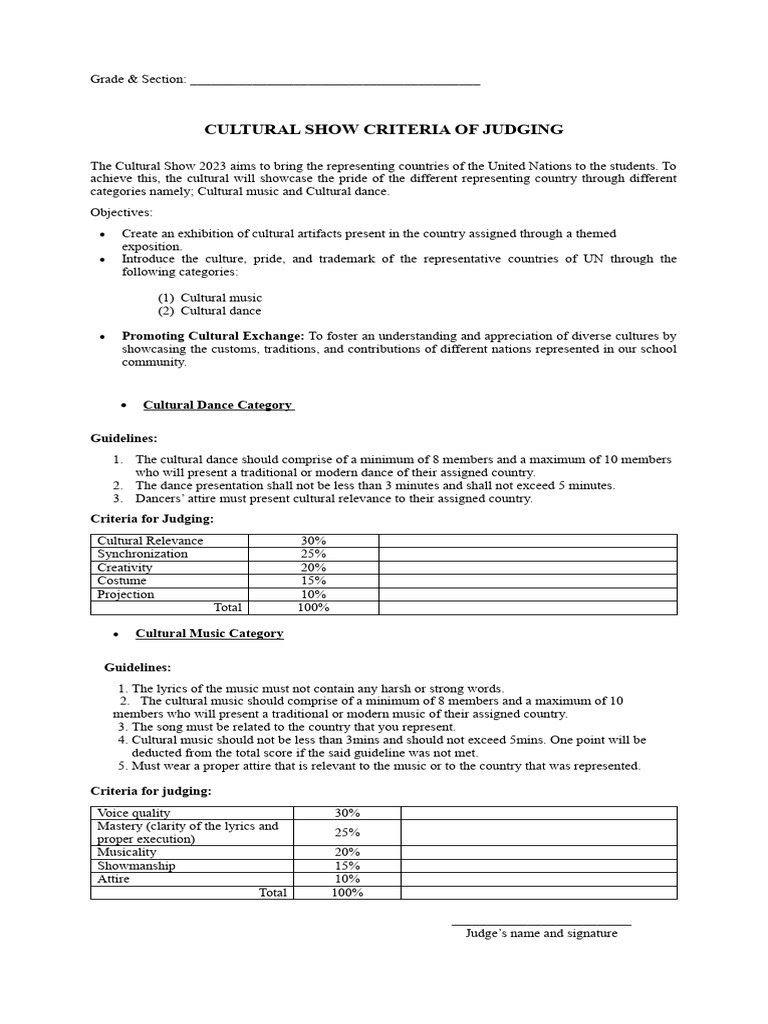 Criteria of Judging | PDF | Dances | Human Communication