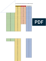 Datos - Tablas de Frecuencias