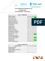 Río Primero - Río Segundo - Secundaria