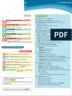 Heart Failure Pharmacology