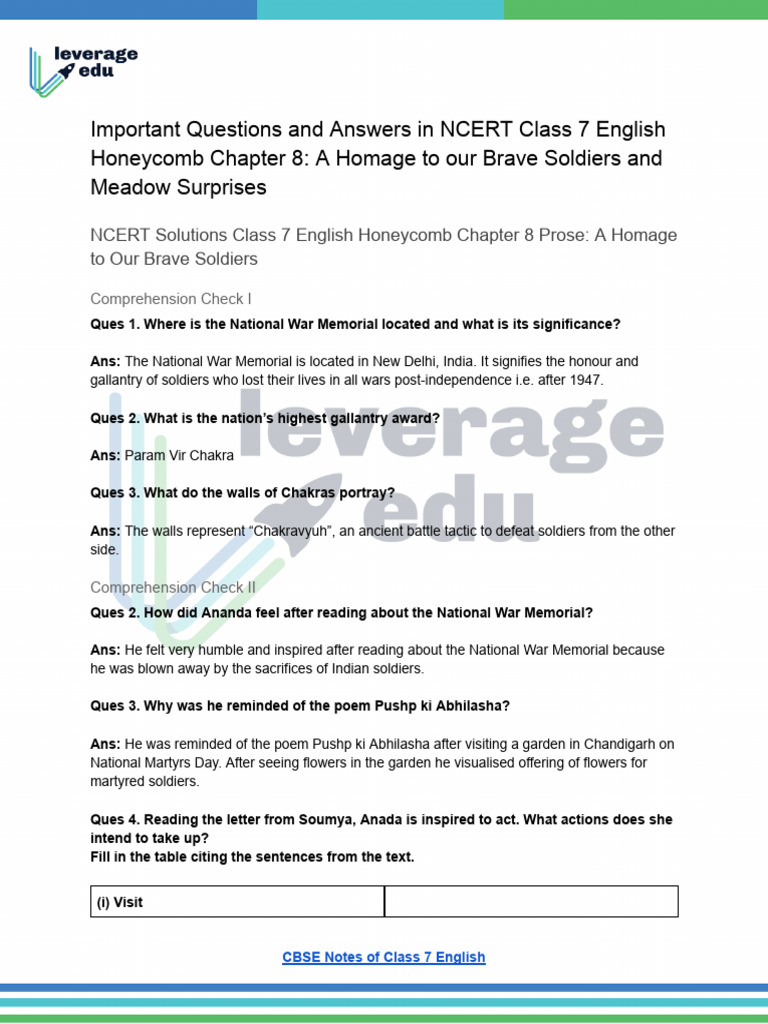 ncert-solutions-class-7-english-honeycomb-chapter-8-a-homage-to-our