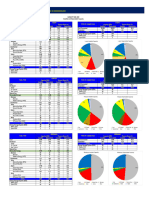 04 - LoEPP LVM Summary Grid November 2023