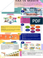 Infografia de Proceso Ilustrada Llamativa Retro Azul Rosa