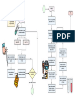 Diagrama en Blanco