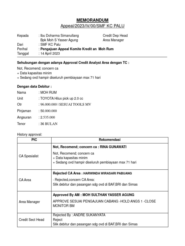 Memo Appeal Kons An Moh Rum KC Palu | PDF