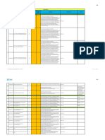 Annex 3 Malaysia OSP Project RFQ-20230619