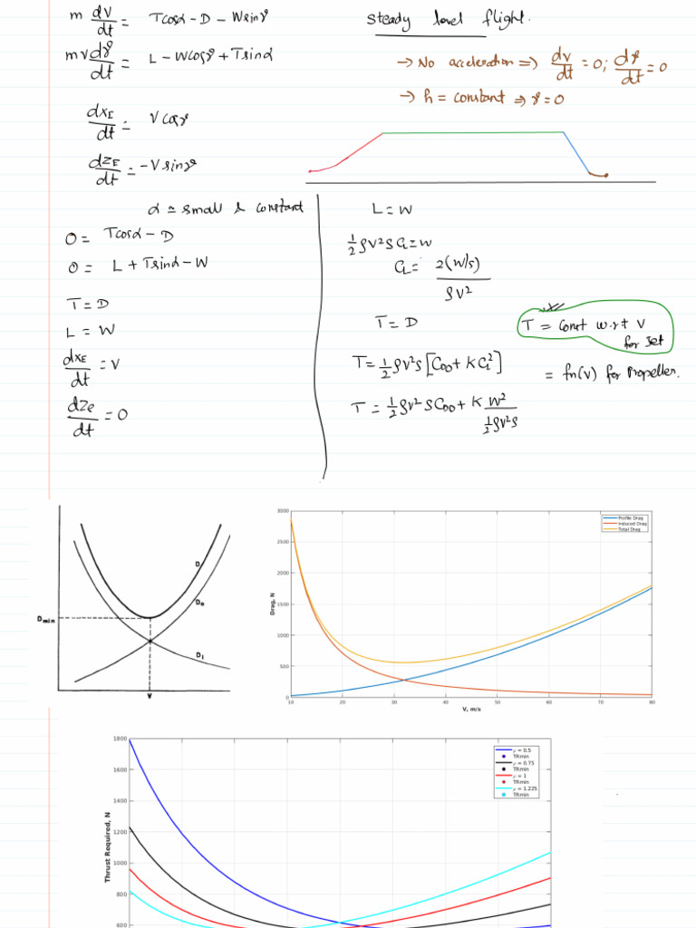 Steady Level Flight | PDF