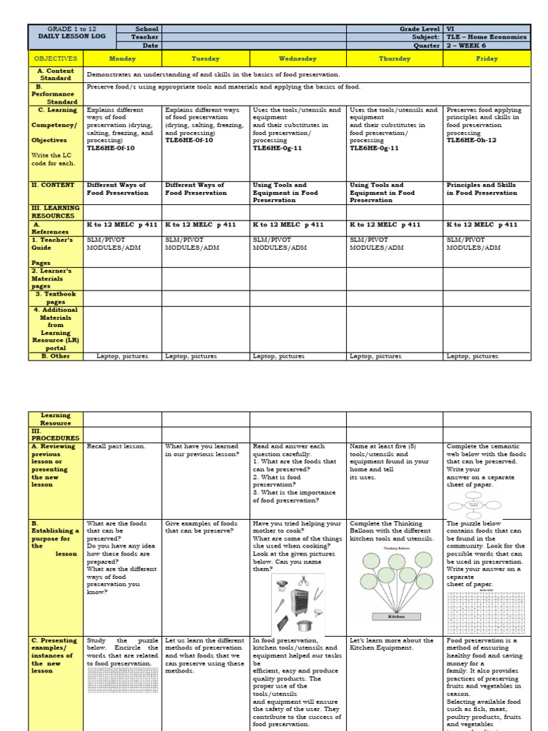 Food Preservation Techniques for Grades 6-12 | PDF | Pickling | Food ...