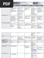 DLL - English 5 - Q2 - W2