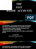 The Accounting Equation