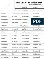 German Verbs Page1