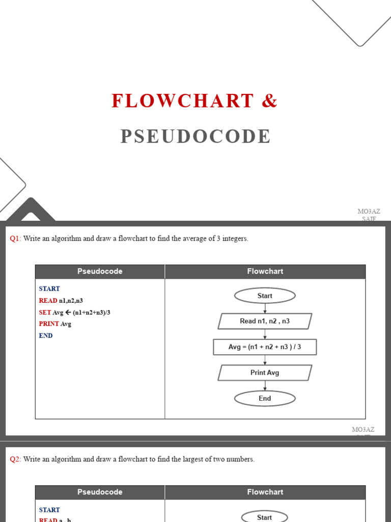 Flowchar & Pseudocode | PDF | Technical Communication | Applied Mathematics