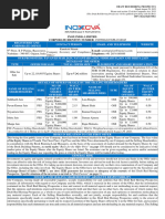 Inox Prospectus