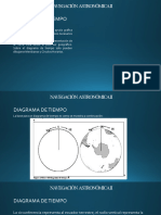 1.7 Diagrama Tiempo