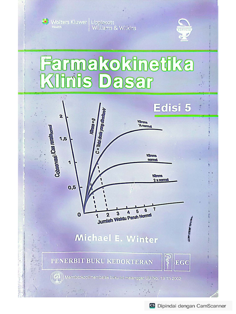 Farmakokinetika Klinis Dasar Pdf