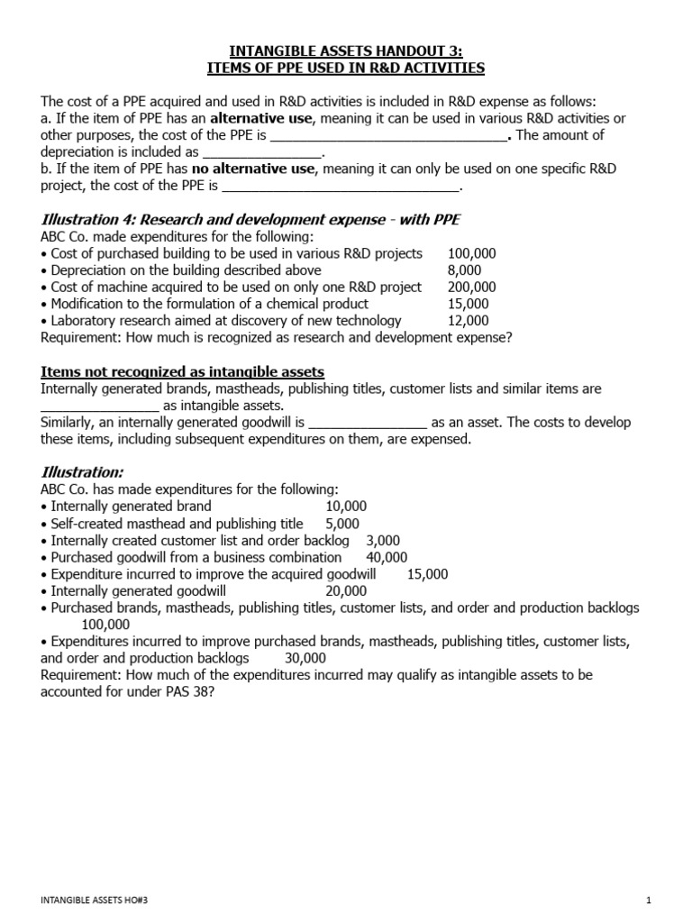 Ho3 Items of Ppe Used in RD Activities | PDF | Intangible Asset | Expense
