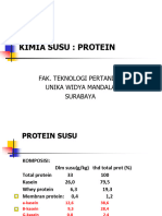 Protein Susu