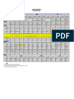 Jadwal Pelayanan Efrata 2024