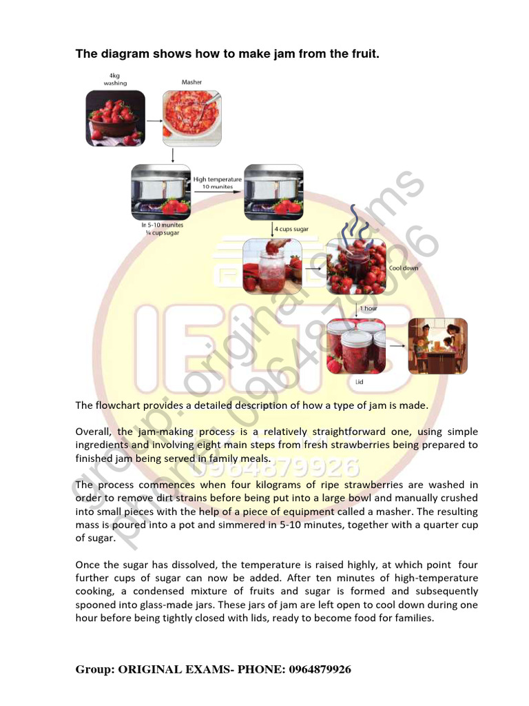 Strawberry Jam Making Process Diagram | PDF
