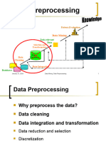 DMiningKuliah 2A DPreparation