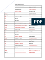 5 - EXERCICIOS DE FORMULACIÓN - Solución