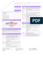 BM 01 Cheatsheet