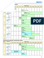 Disc Milling Selectionguide 2009 3