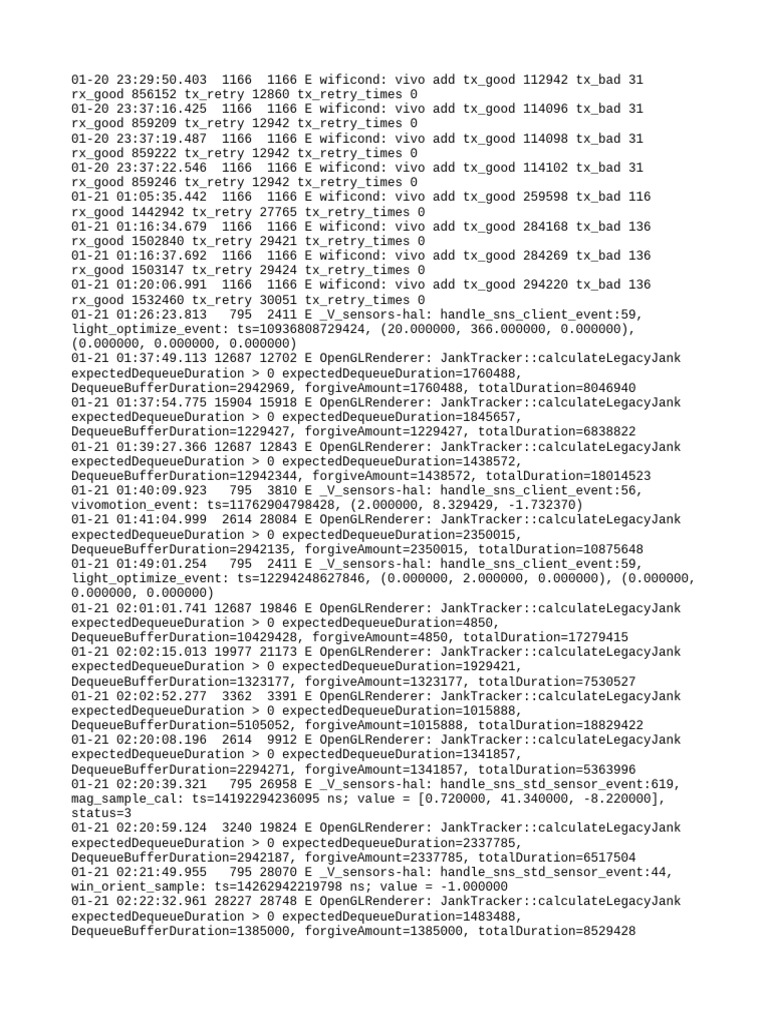 Network and Rendering Errors | PDF | Operating System Technology ...