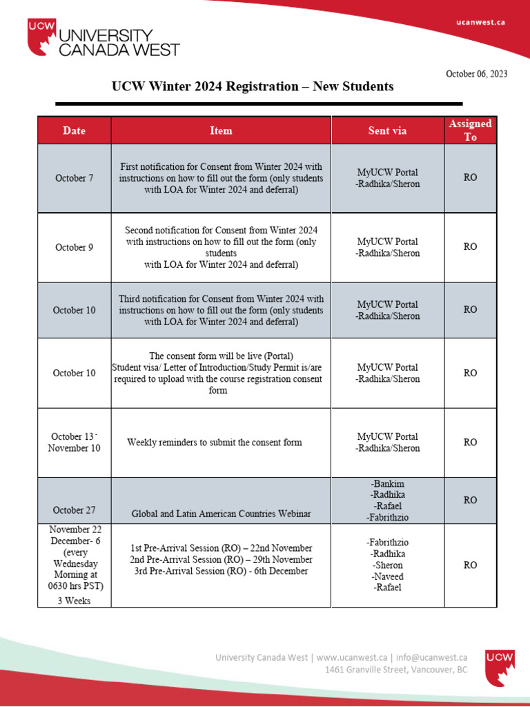Ucw Winter 2024 Registration Guide Pdf