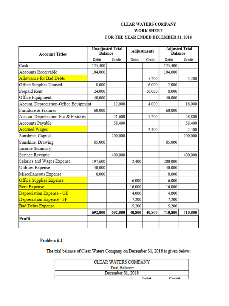 problem-6-1-answer-key-download-free-pdf-debits-and-credits-expense