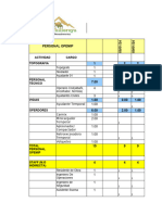 Histograma de Personal y Maquinas Proyecto Celda Jamenson