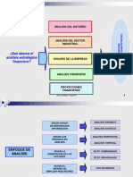 Analisis Financiero Itscpp