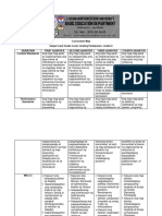 Curriculum Map