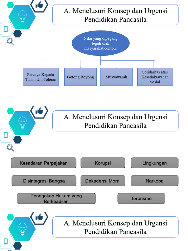 Peta Konsep Pendidikan Pancasila | PDF | Ilmu Sosial | Sains & Matematika