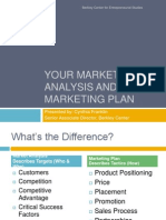 Your Market Analysis and Marketing Plan: Presented By: Cynthia Franklin Senior Associate Director, Berkley Center