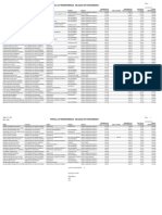 Portal Da Transparência Relação de Funcionários