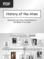 History of The Atom - With Timeline