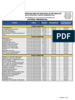 Calendario de Exámenes 23-24