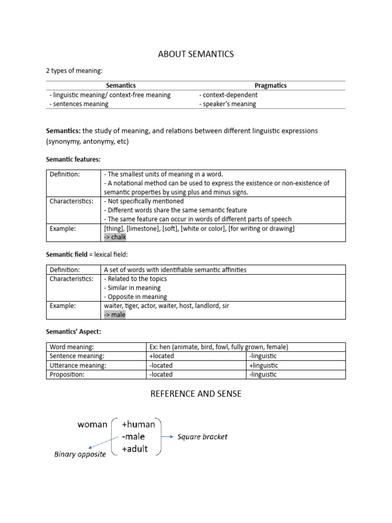 Understanding Semantics and Meaning | PDF | Logical Consequence | Part ...