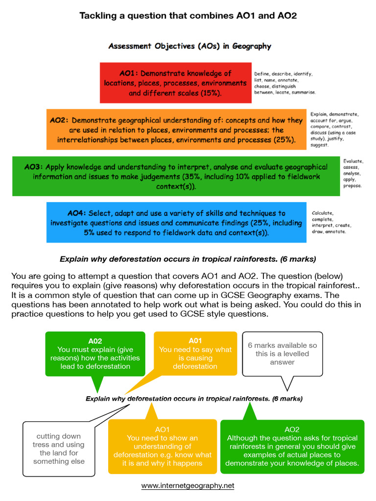 Exam Question Modelling 1 1 | PDF