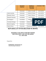 Remedial Reading Schedule