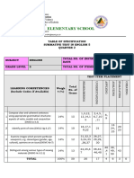 Q2 Eng5 Tos Key Ans