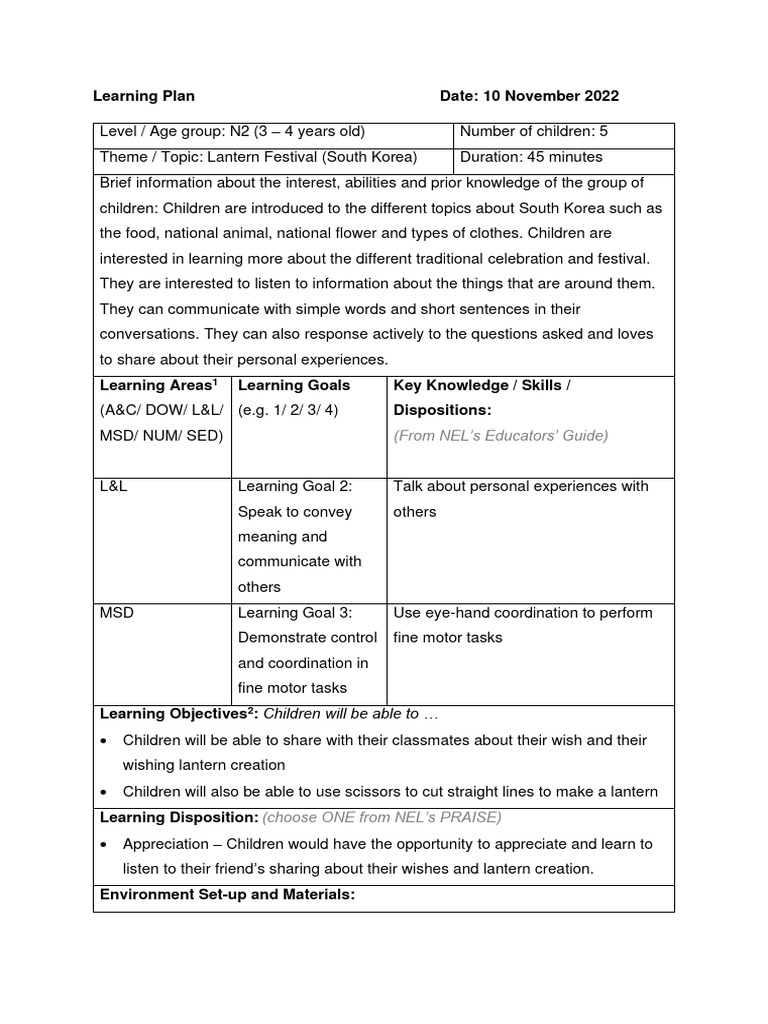 Language Literacy Lesson Plan PDF Cognitive Science Learning