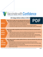 How Build HCP Confidence Covid 19 Vaccines 508