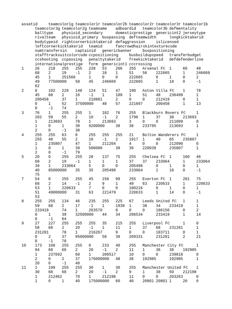 Teams download free pdf association football clubs association