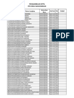 Pemilih DPTB Masuk - Wancimekar