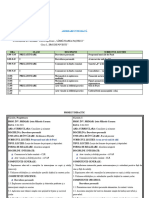 Proiecte de Lecție 8.04.2022-Definitivat-Final